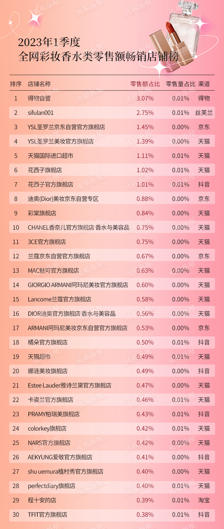 0413數據_03.jpg
