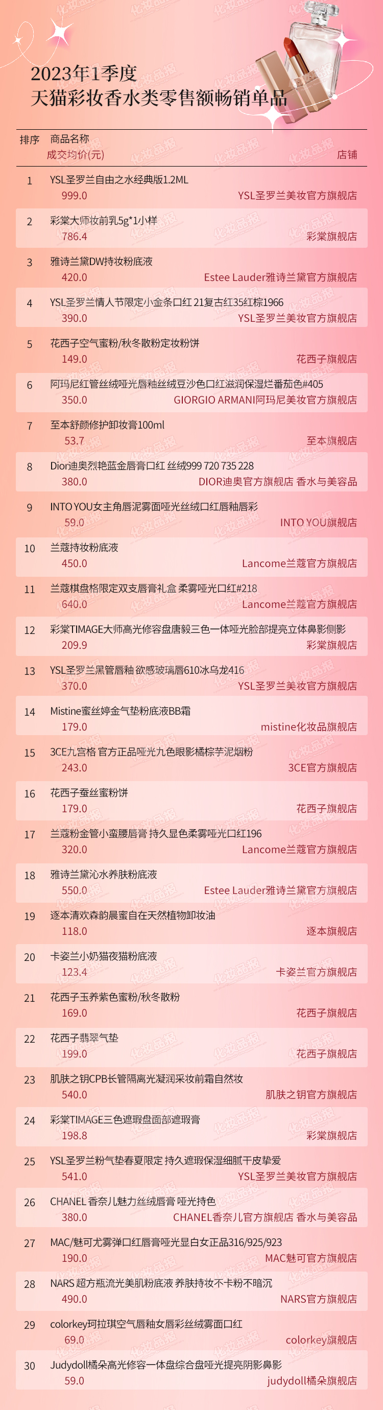 0413數據_04.jpg