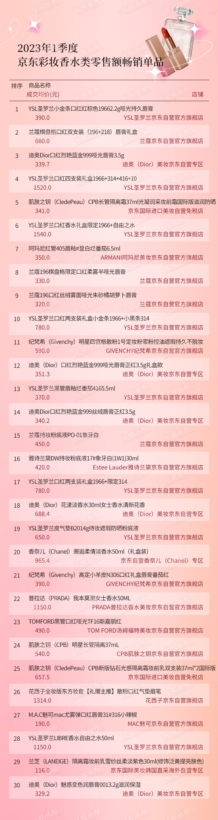 0413數據_05.jpg