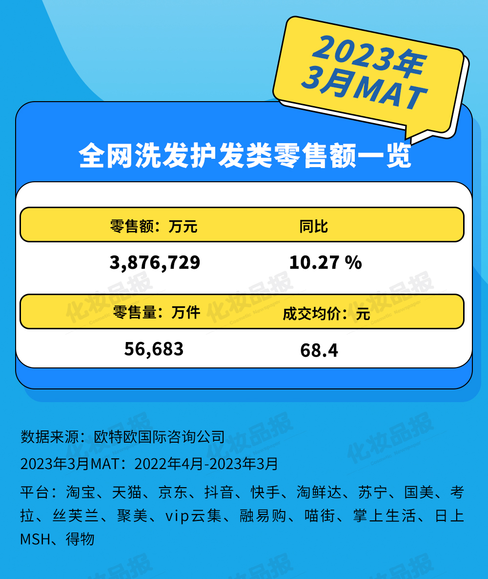 0417數據_01.jpg