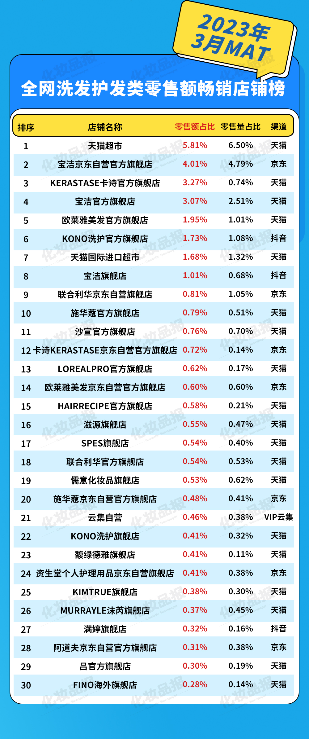 0417數據_03.jpg