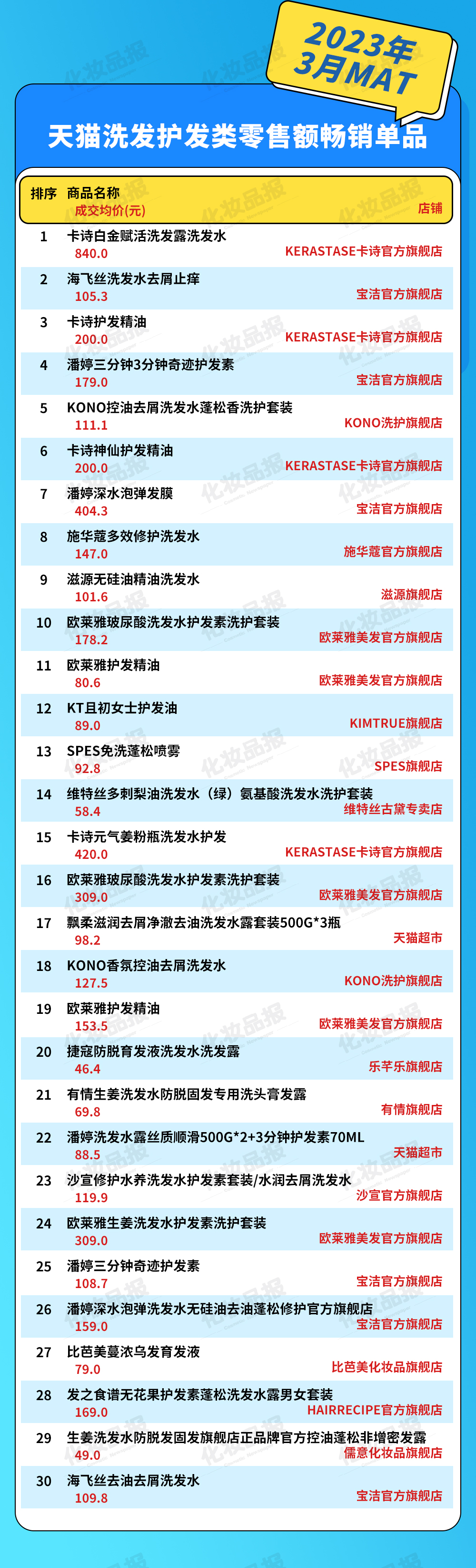 0417數據_04.jpg