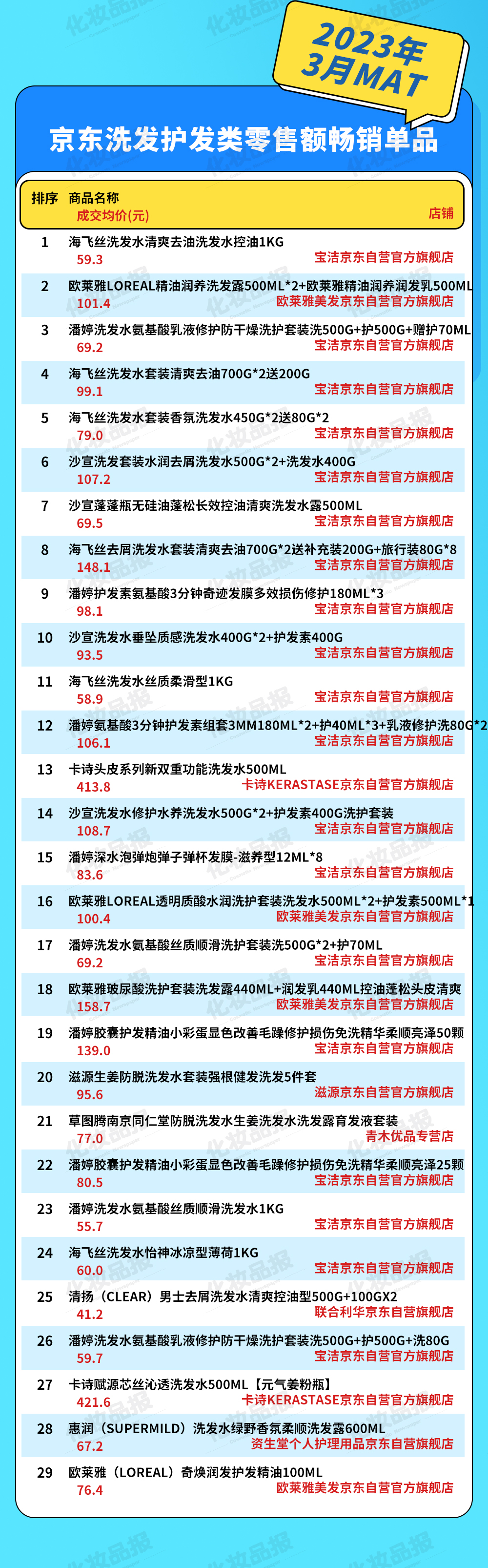 0417數據_05.jpg