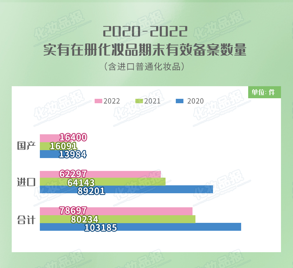 化妝品備案_03.jpg