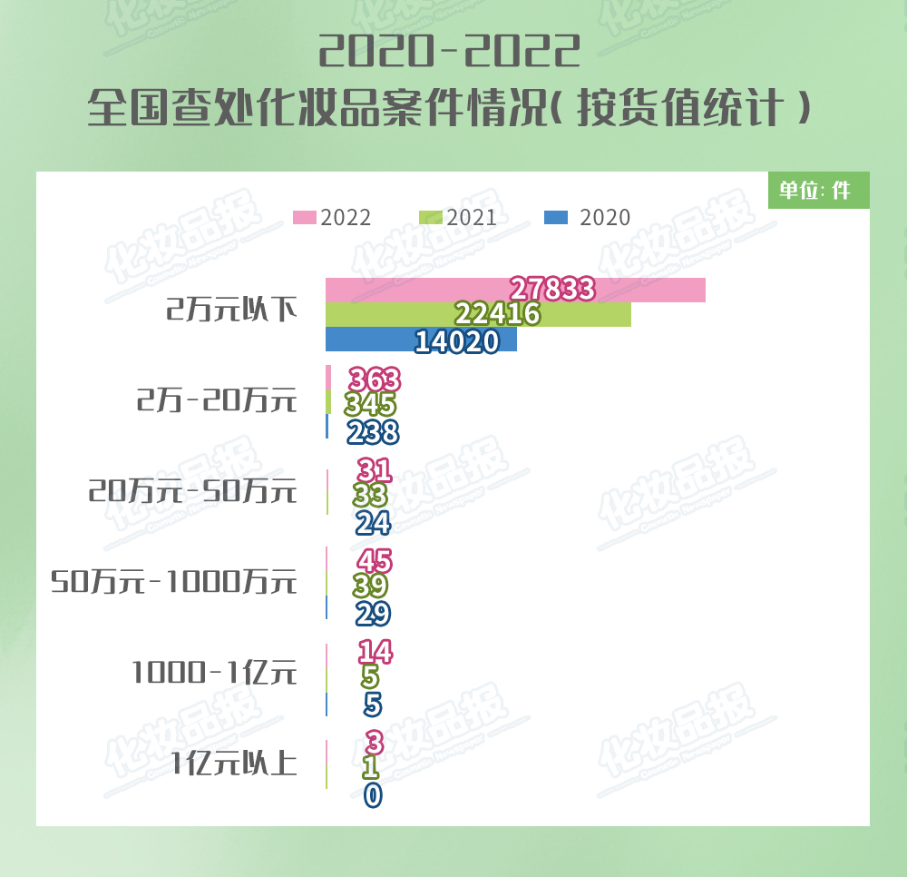 化妝品備案_04.jpg