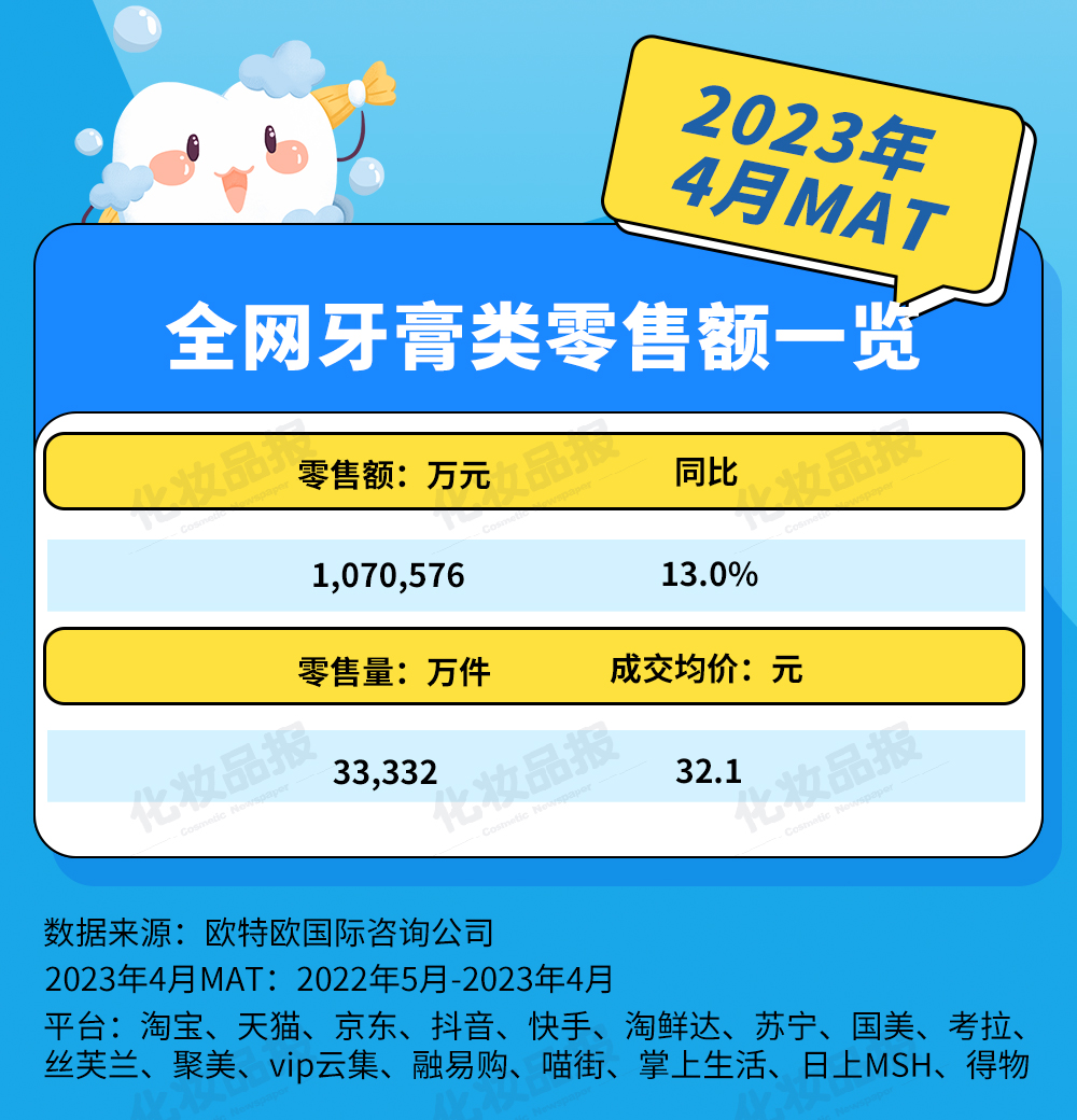 0516數據_01.jpg