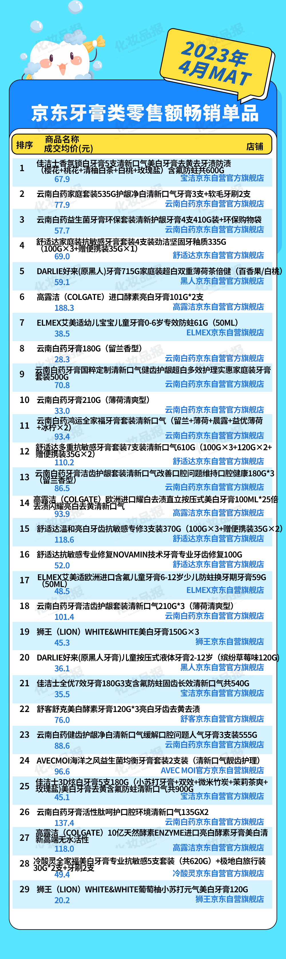 0516數據_05.jpg
