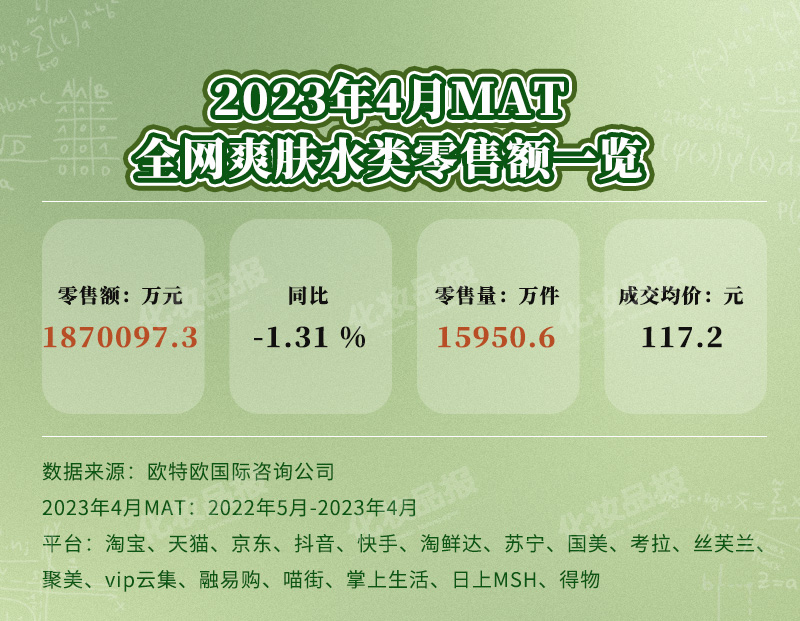 5月爽膚水_01.jpg