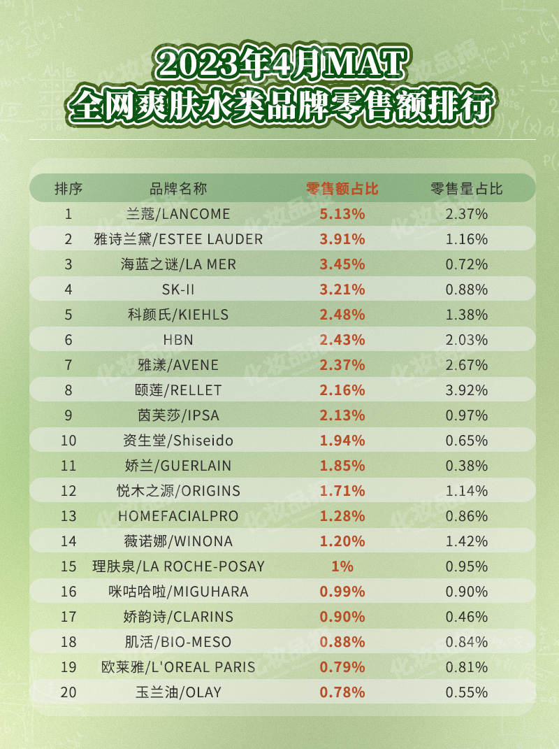5月爽膚水_02.jpg