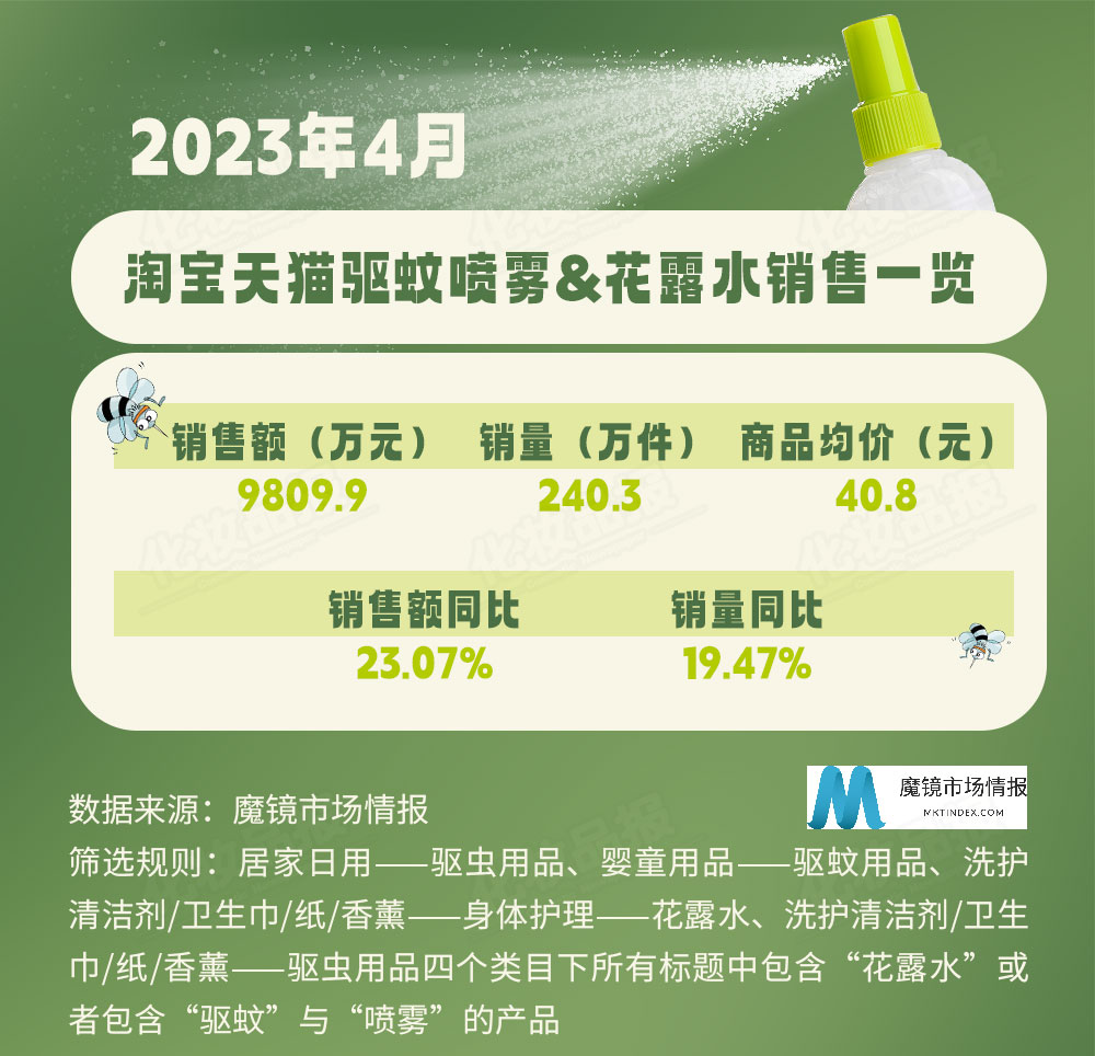612驅蚊_01.jpg