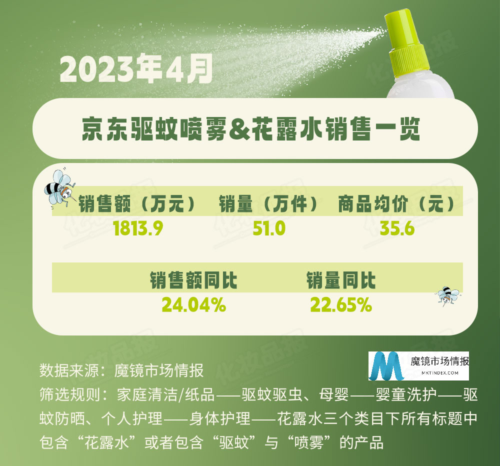 612驅蚊_02.jpg