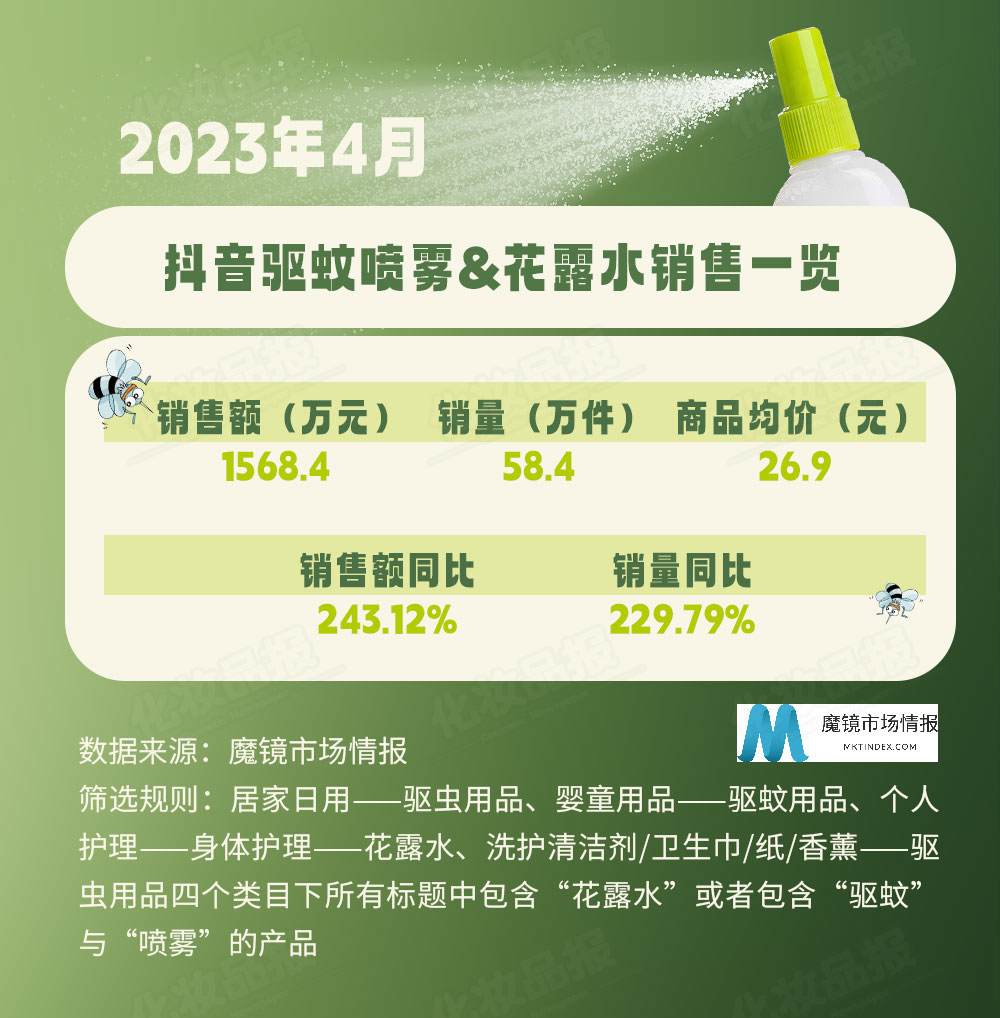 612驅蚊_03.jpg