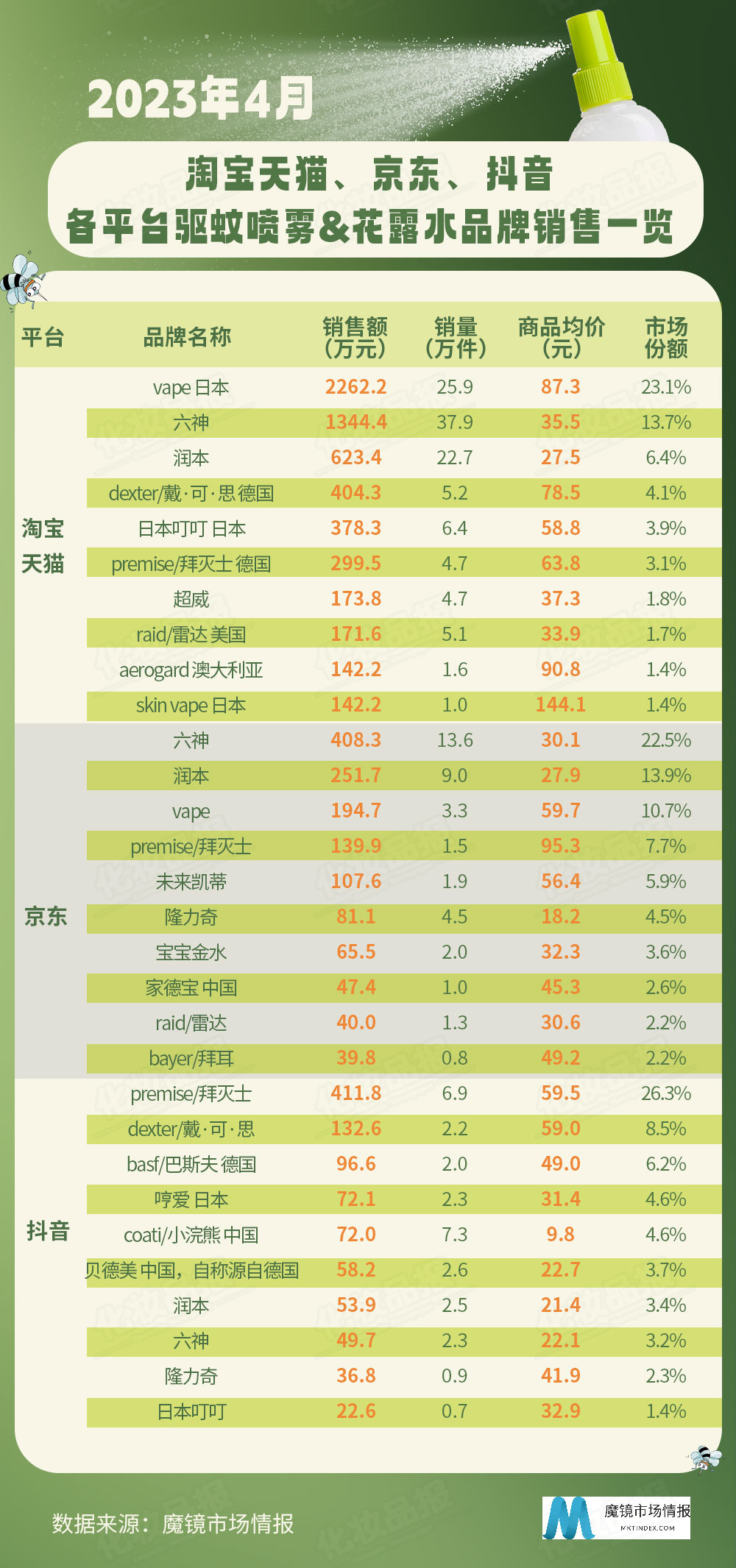 612驅蚊_04.jpg