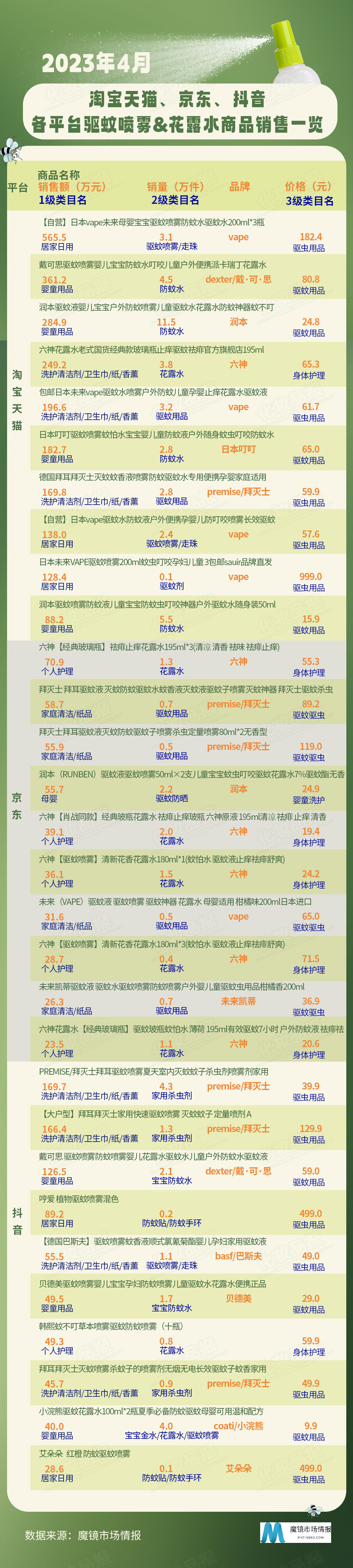 612驅蚊_05.jpg