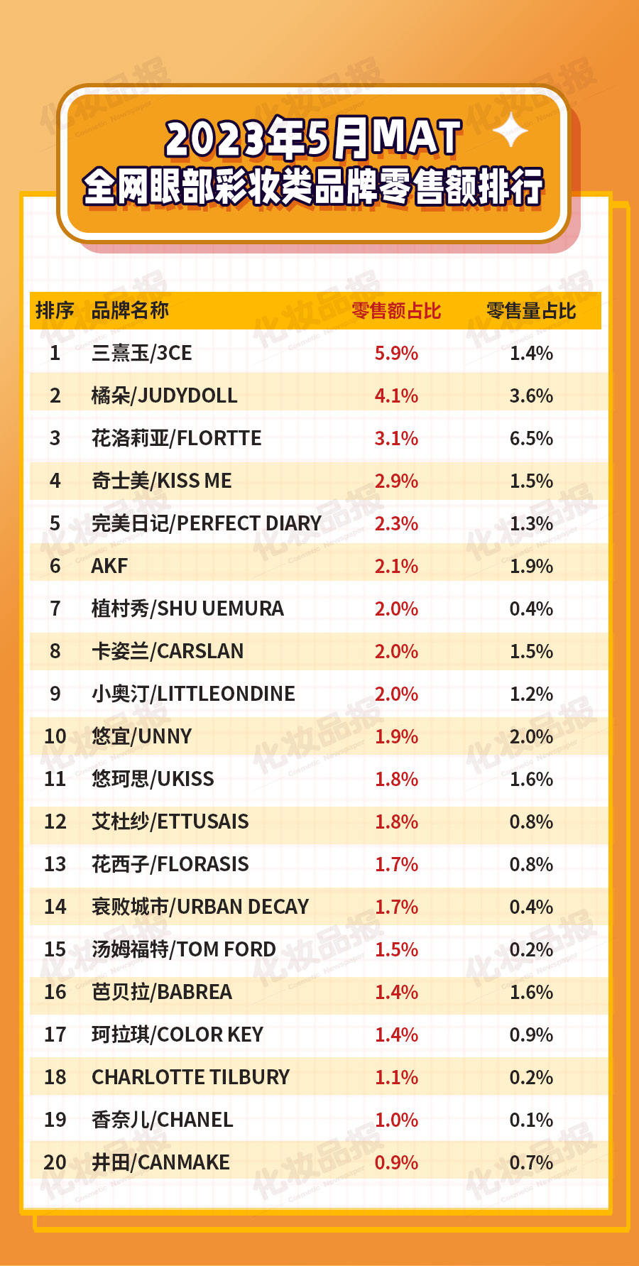 0614數據_02.jpg