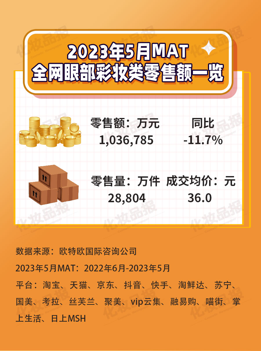 0614數據_01.jpg
