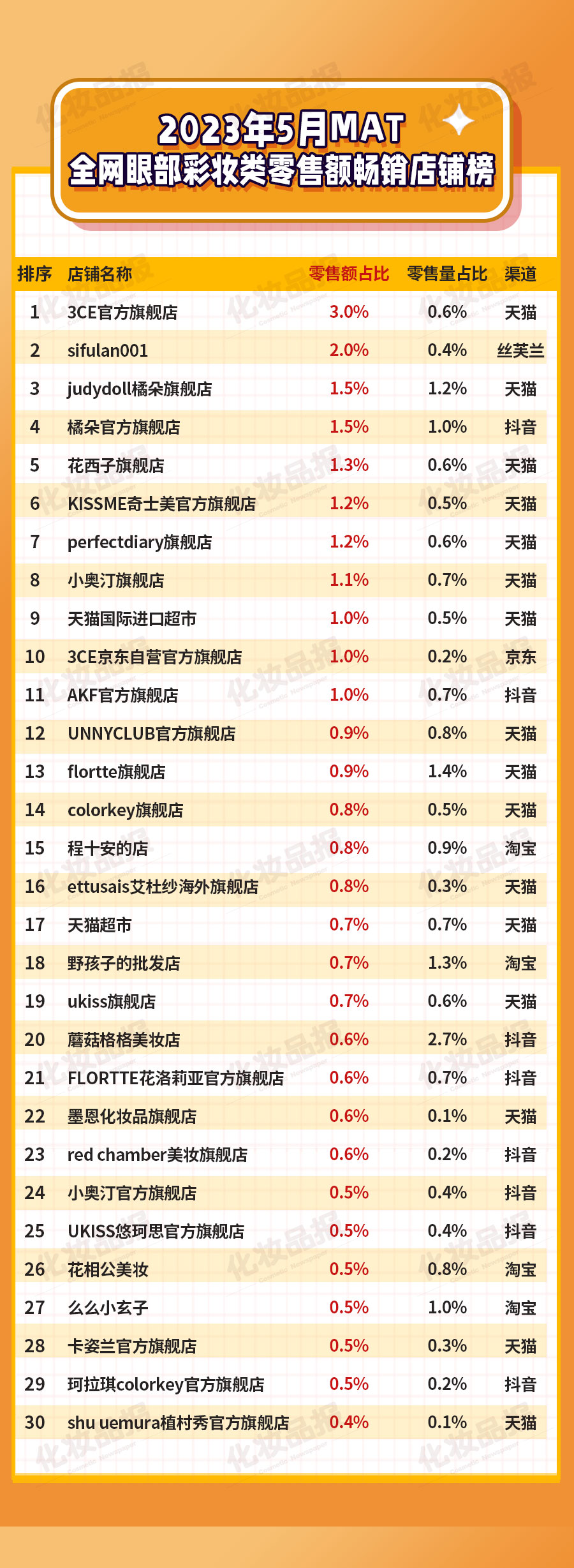0614數據_03.jpg