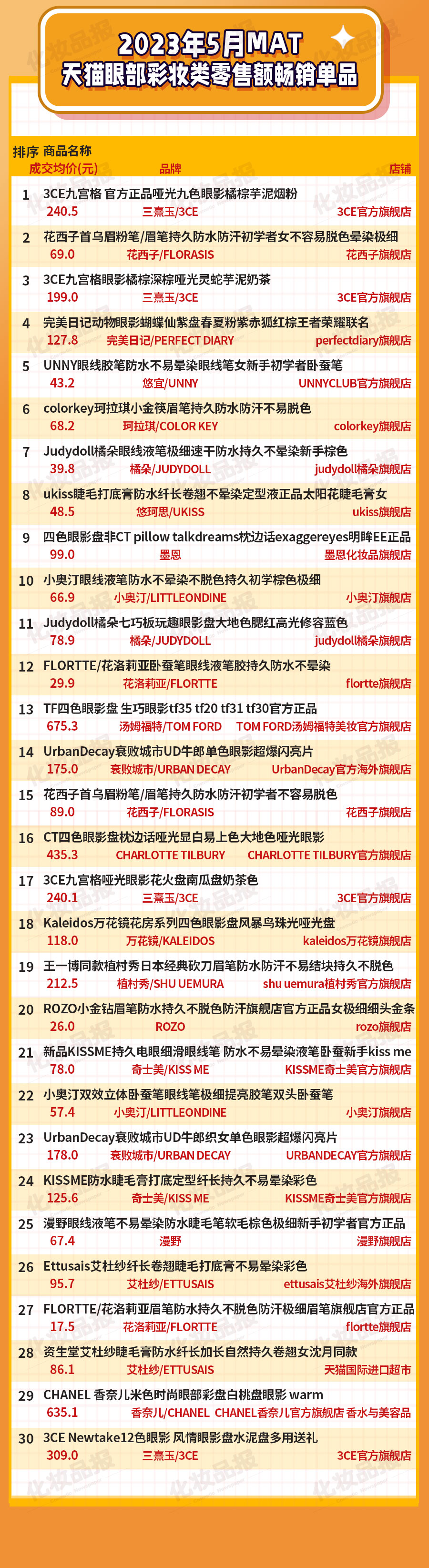 0614數據_04.jpg