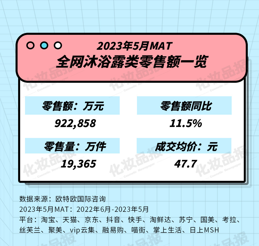 0619數據_01.jpg