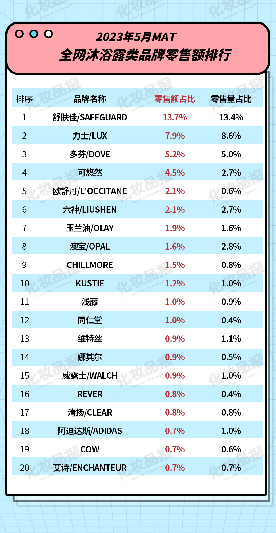 0619數據_02.jpg