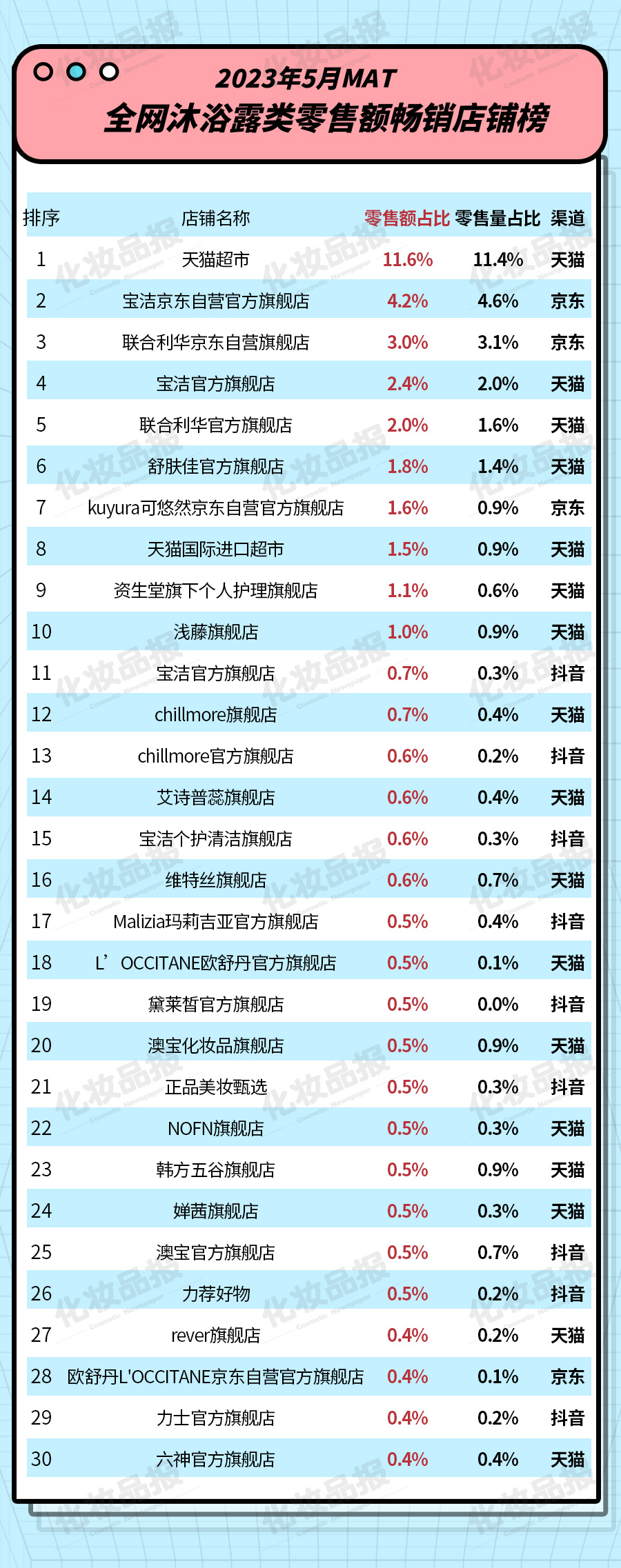 0619數據_03.jpg