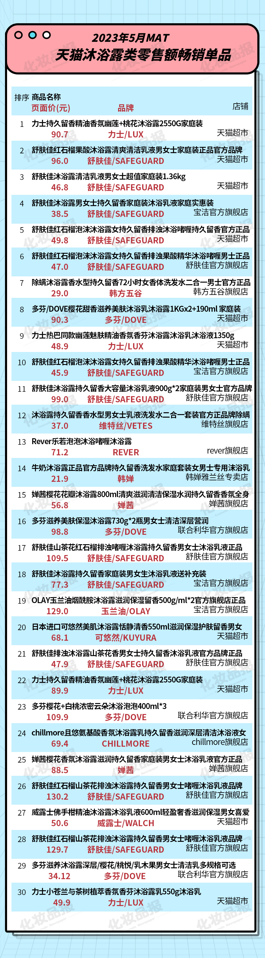 0619數據_04.jpg