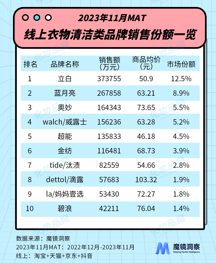0115清潔_02.jpg