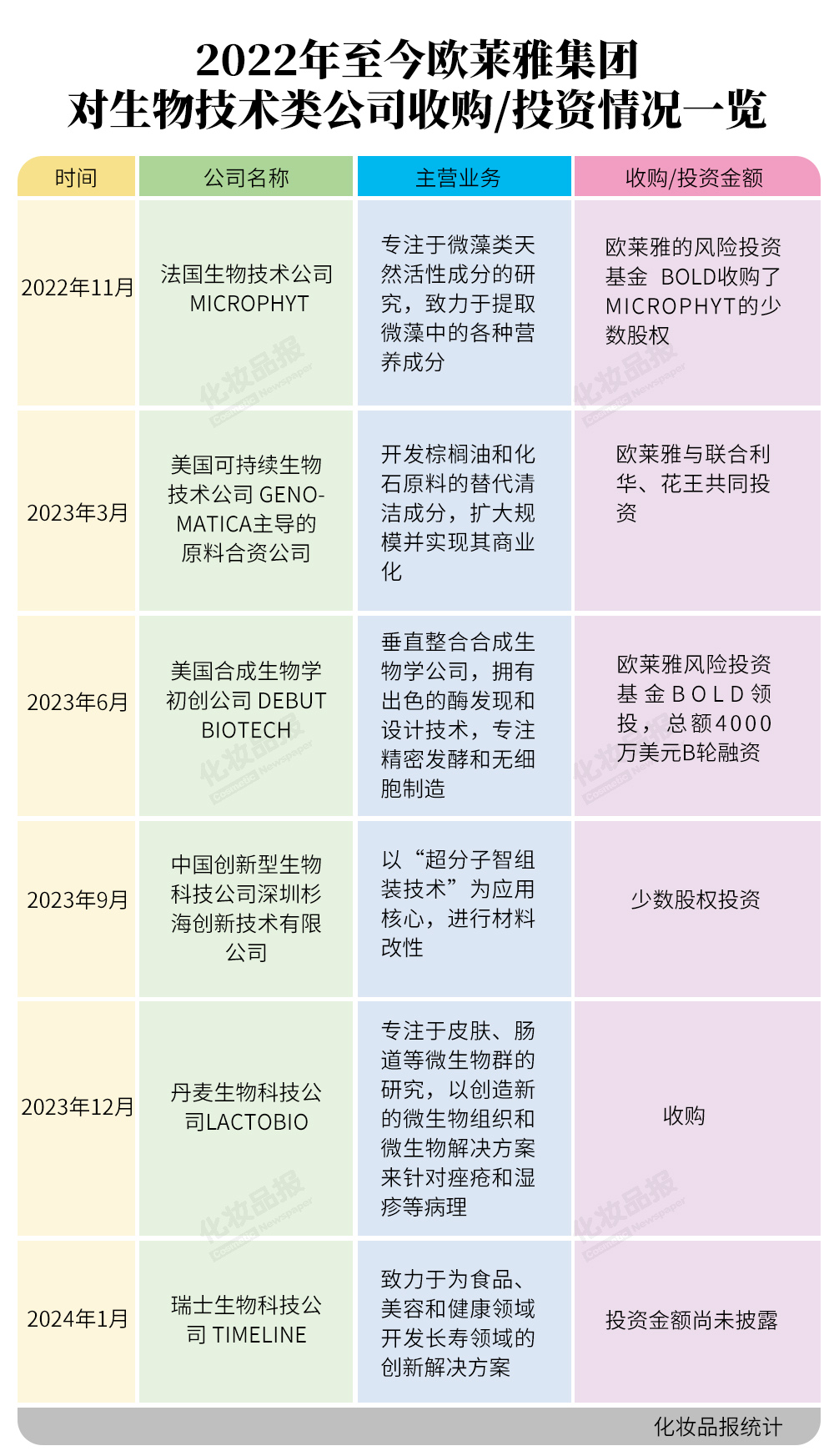 每周一話配圖.jpg