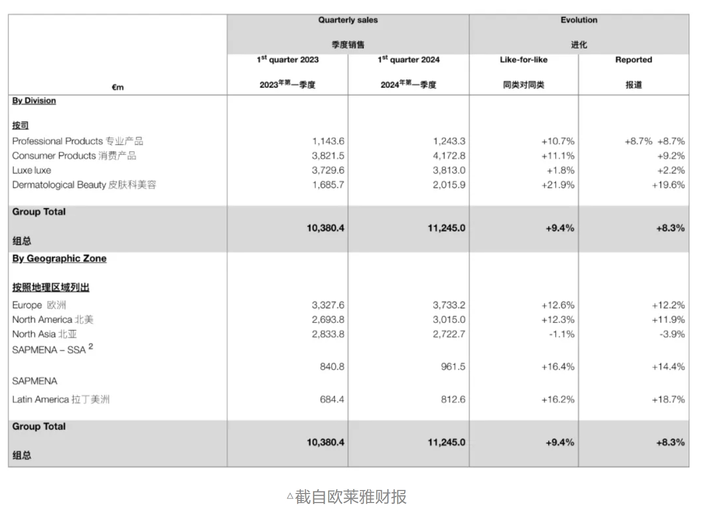 微信截圖_20240423105913.png