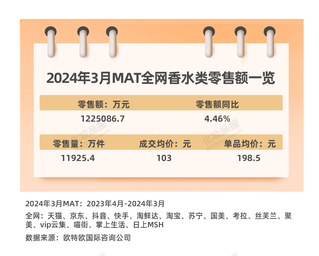 香水數據_01.jpg