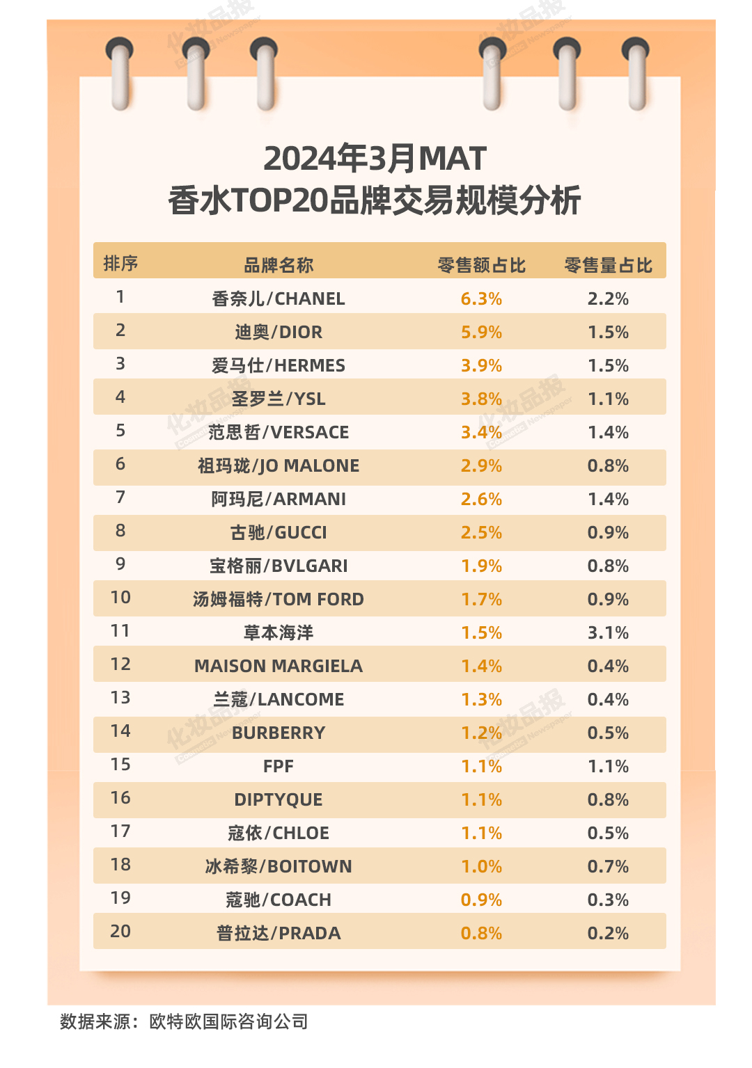 香水數據_02.jpg