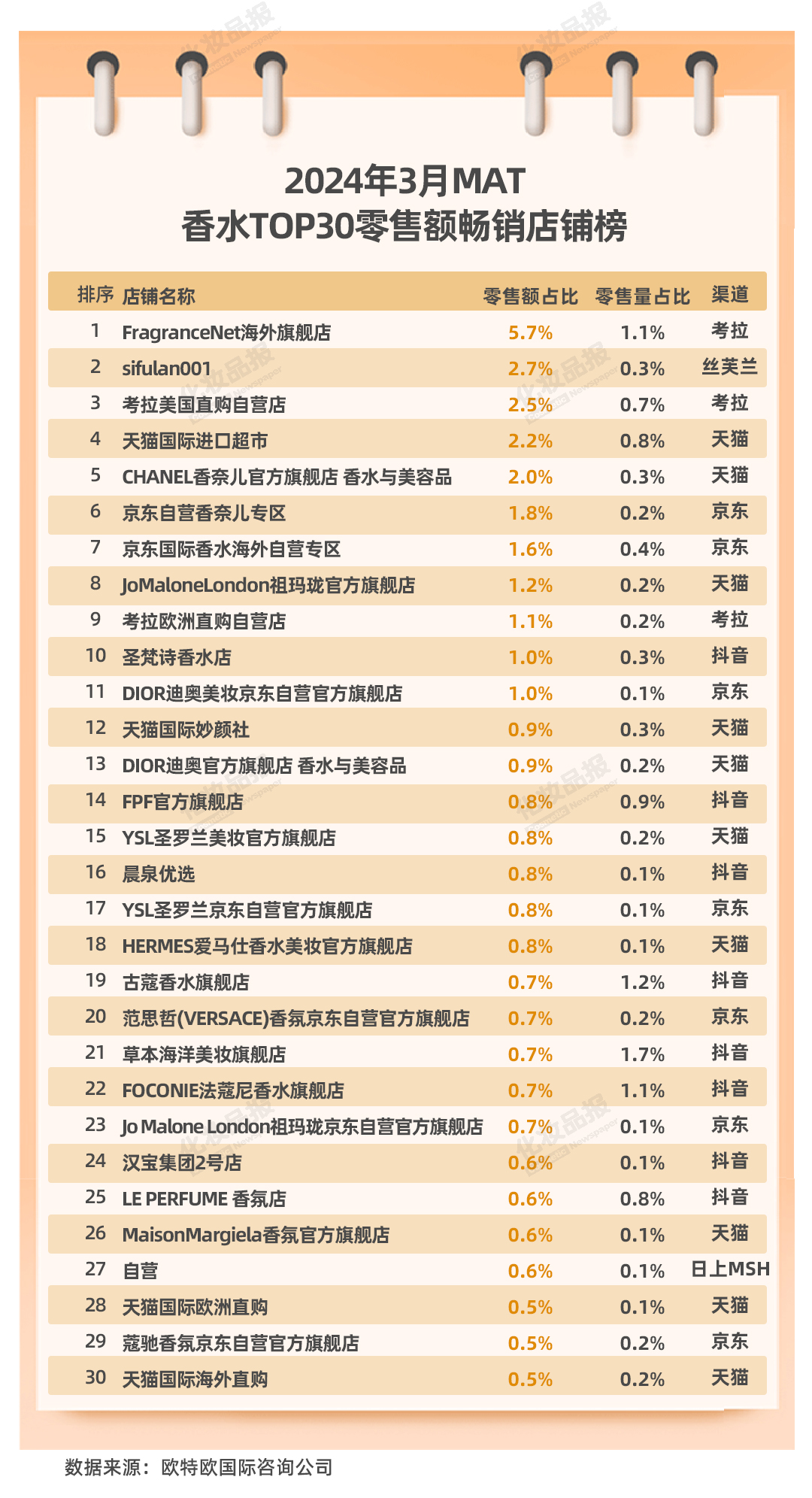 香水數據_03.jpg