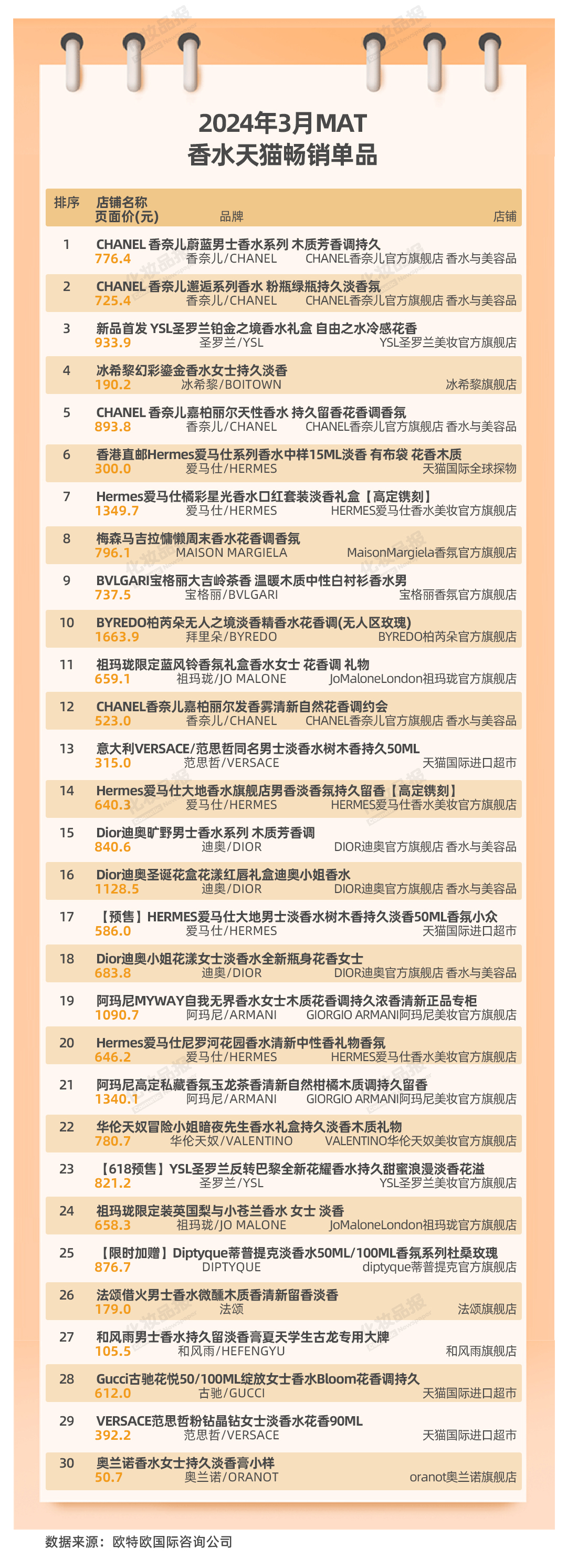 香水數據_04.jpg