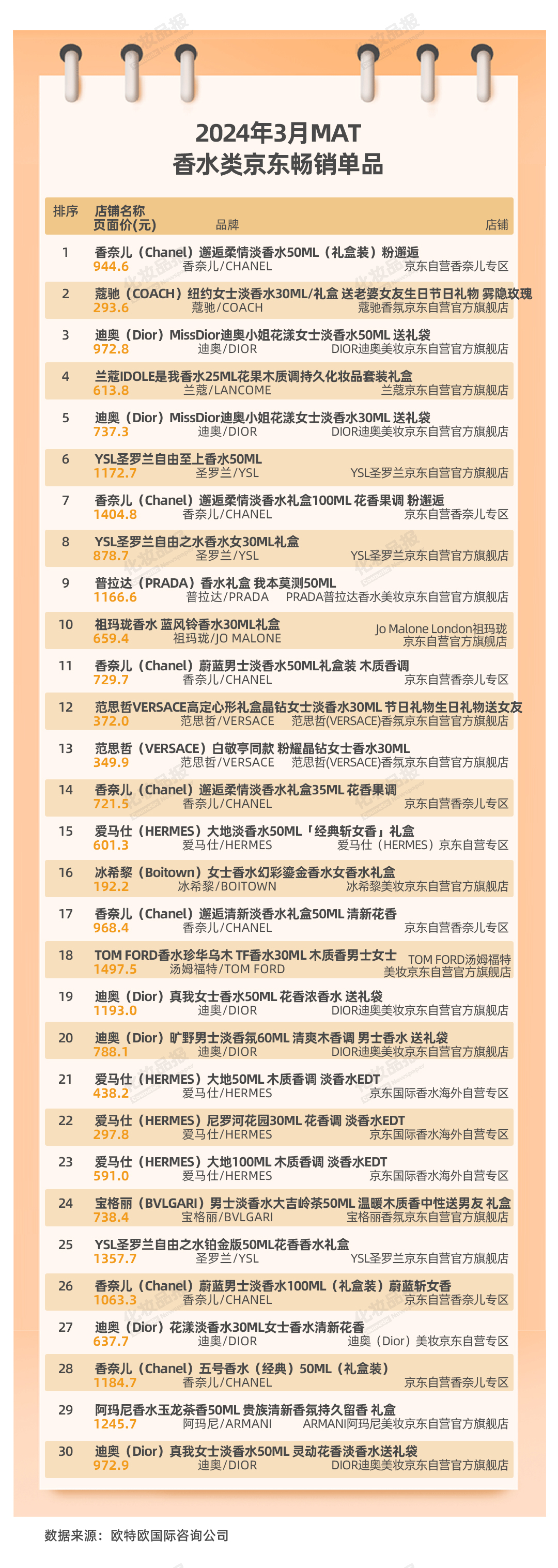香水數據_05.jpg