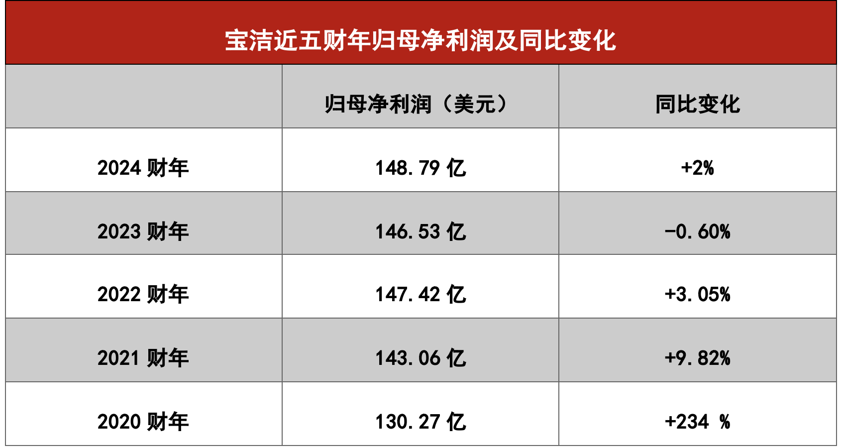 圖3.png