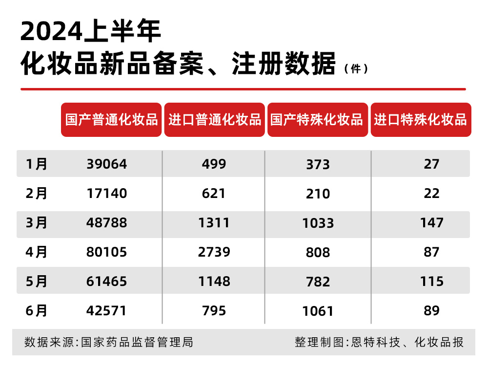 化妝品備案_02.jpg
