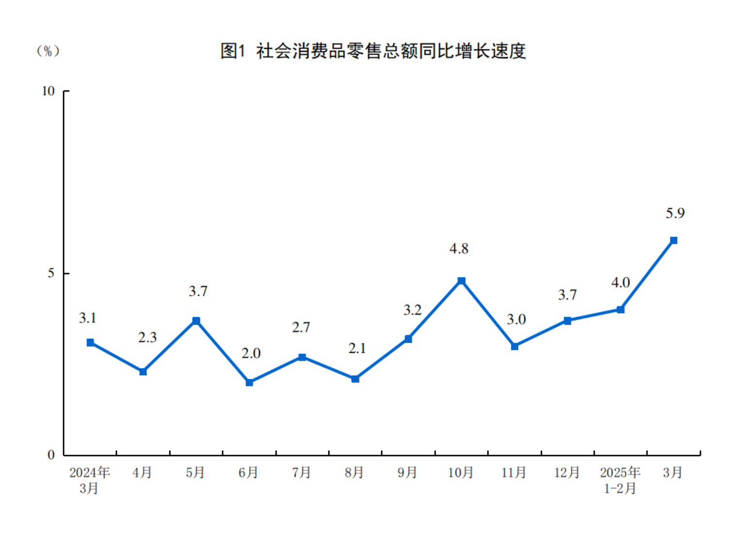 圖1.png