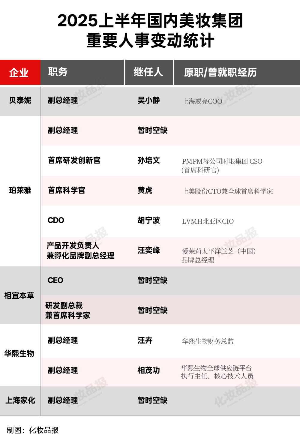 改1.jpg