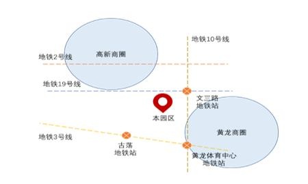 杭州西湖區(qū)6500㎡房產(chǎn)轉讓項目杭州西湖區(qū)6500㎡房產(chǎn)轉讓項目