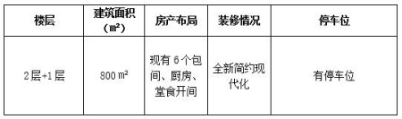 北京東二環500㎡商辦房產出租項目