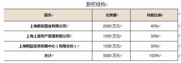 上海房地產開發公司轉讓項目1.jpg