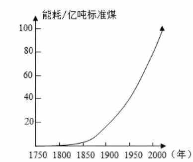 能源環(huán)保1.jpg