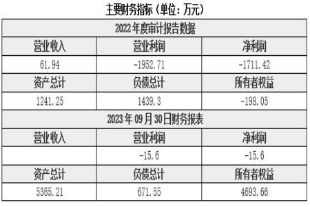 江蘇激光器制造公司轉(zhuǎn)讓項(xiàng)目